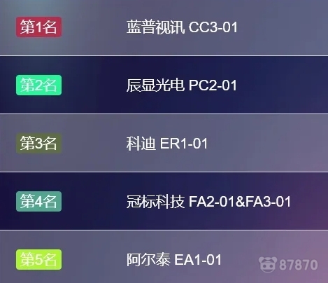 北京InfoComm China 2024