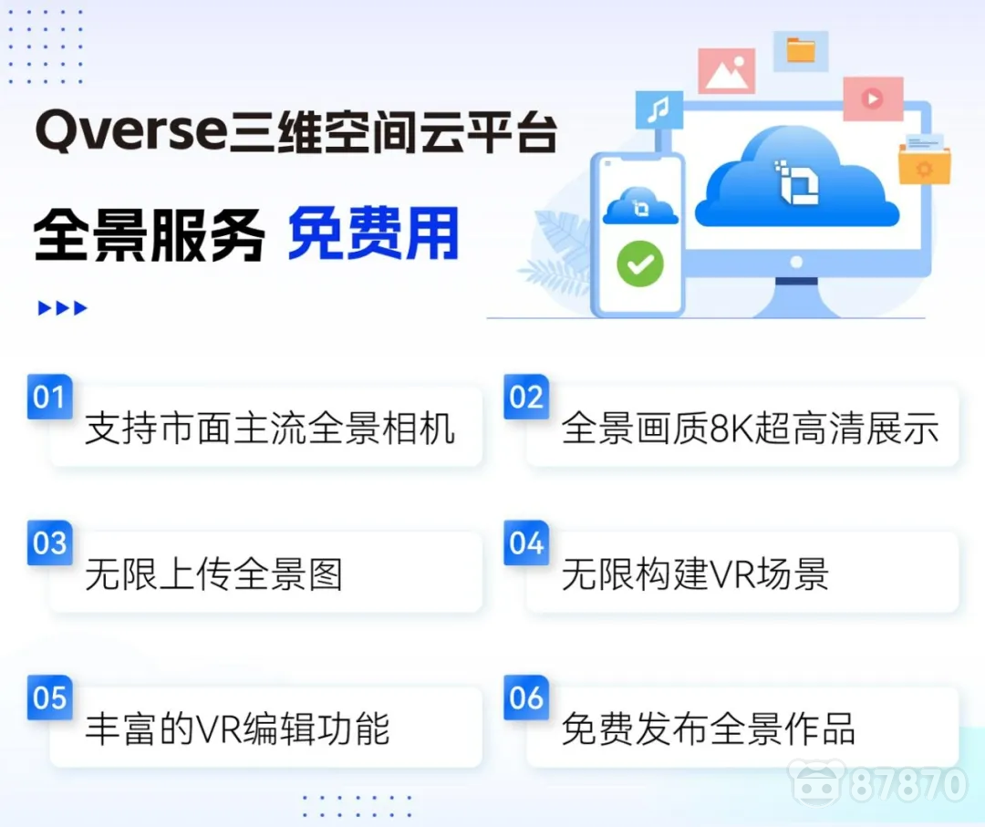 Qverse 三维空间
