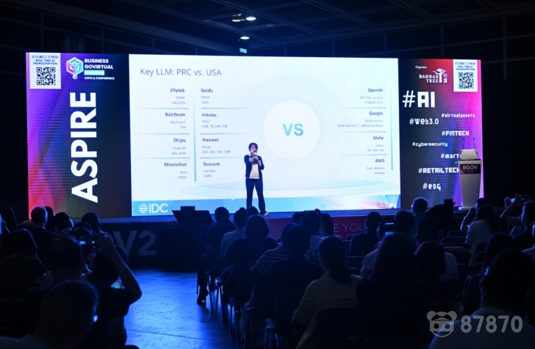 BUSINESS GOVirtual科技博览