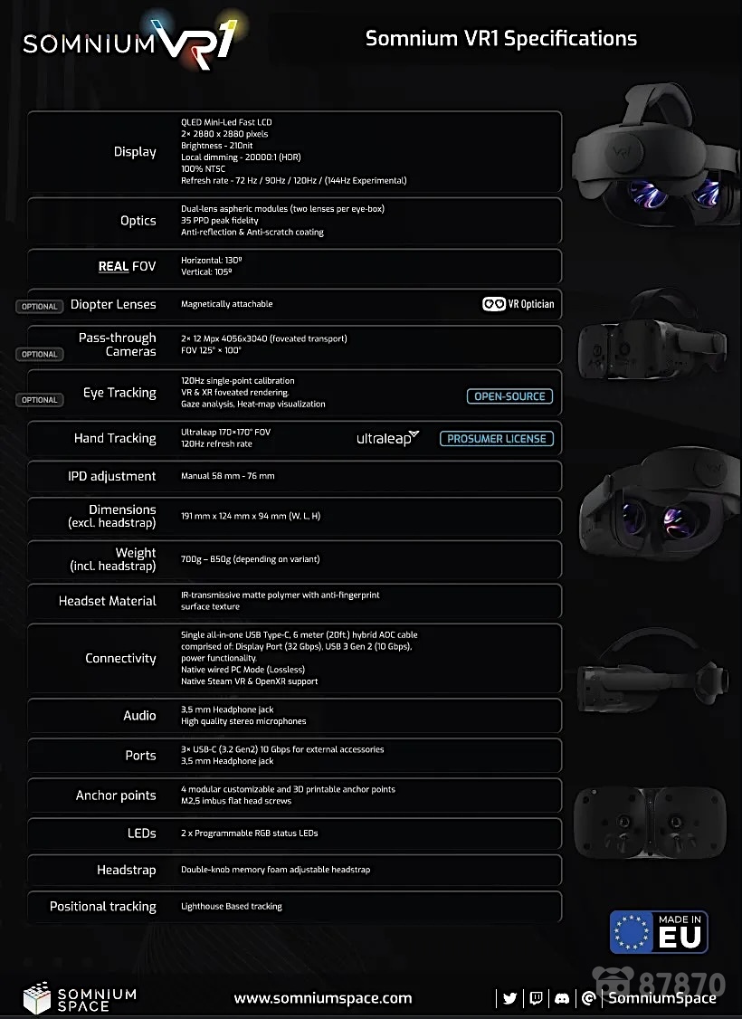 Somnium VR1