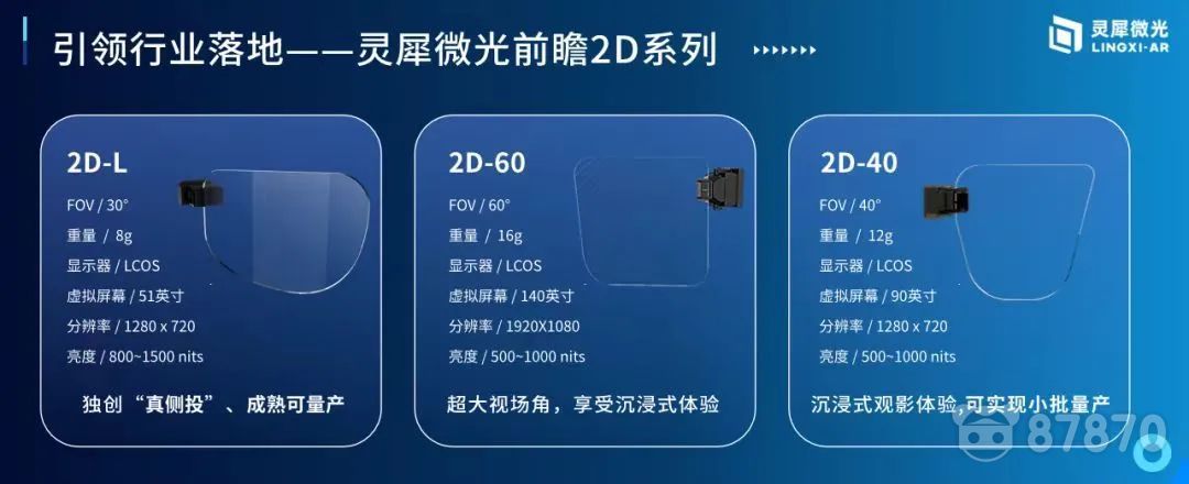 灵犀微光