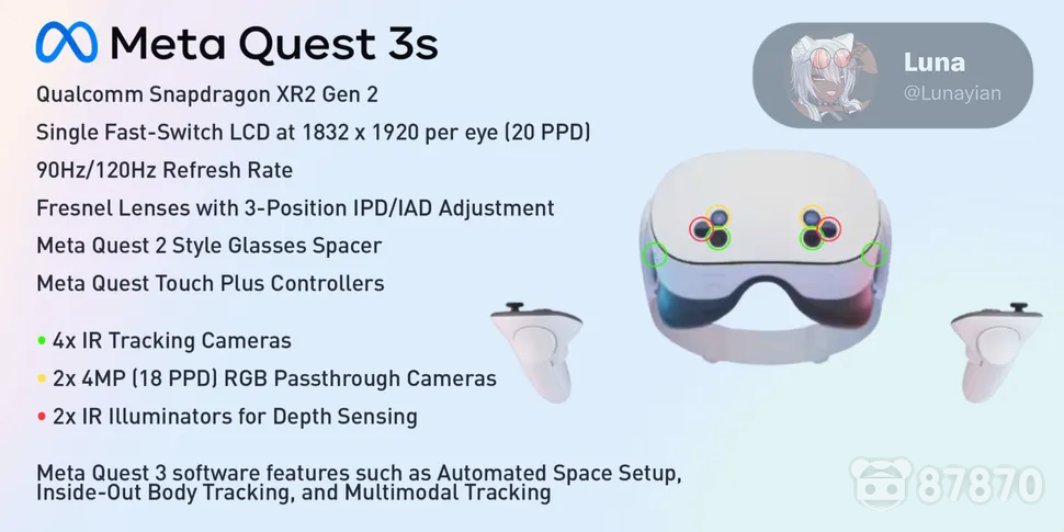  Oculus Quest