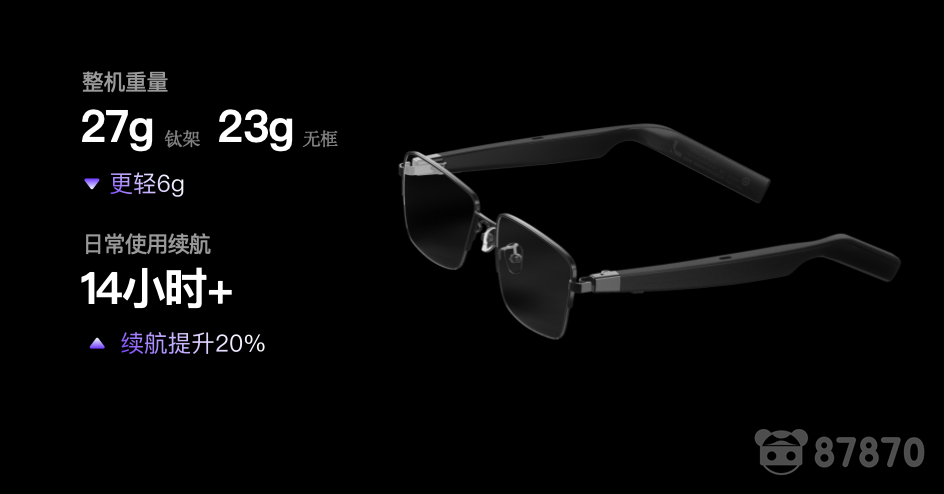 李未可科技连发三款AI智能眼镜新品，最低售价799起